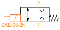 CEBD-015-NCFE-21-S08-T (CE000905)